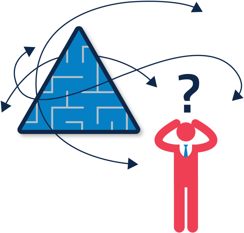 complex-pricing-isn-t-better-pricepoint-partners