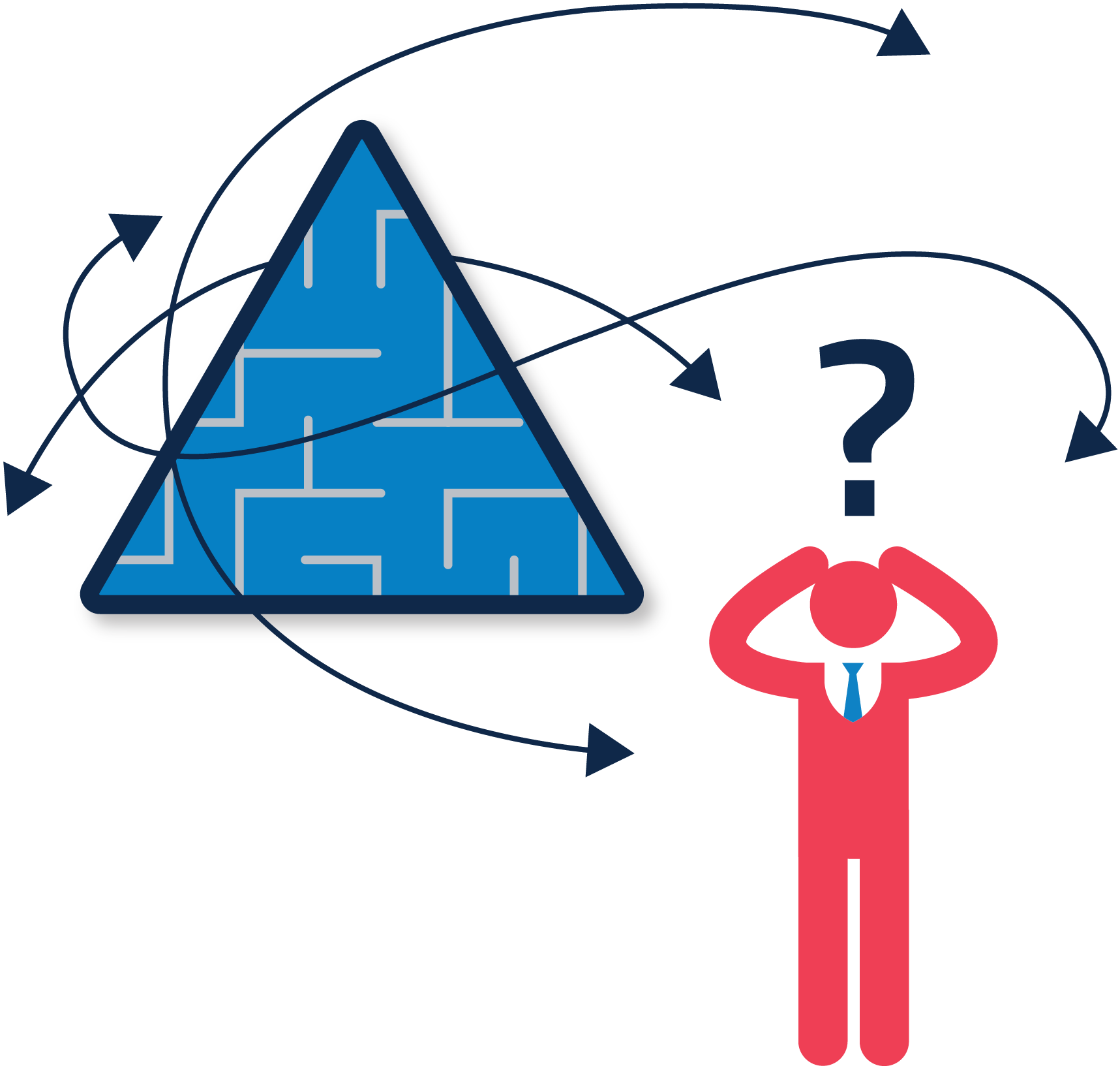 complex-pricing-isn-t-better-pricepoint-partners